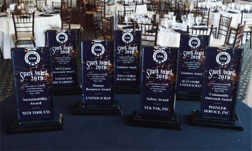 VIA 2018 sparks award